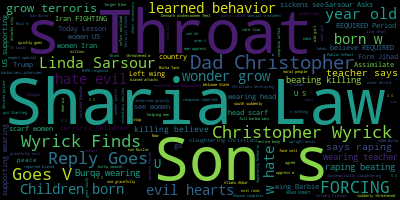 wordcloud